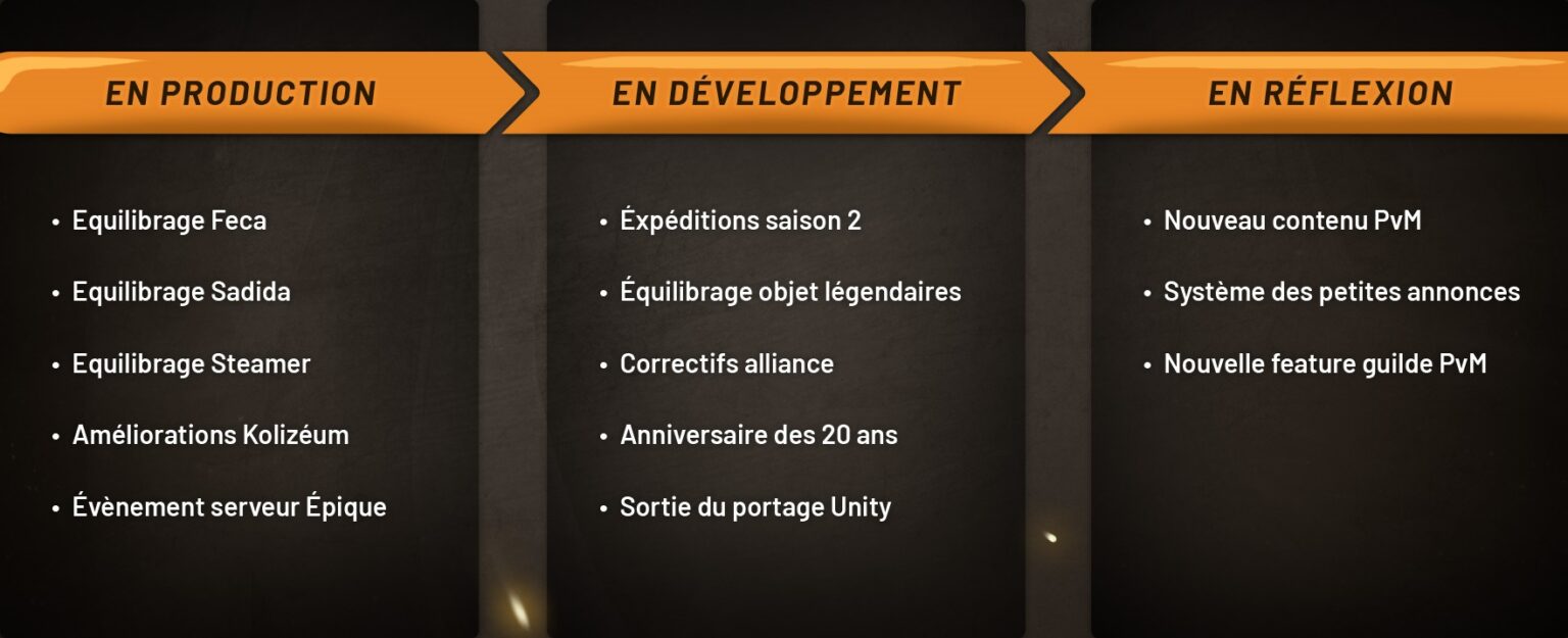 Achat De Kamas Dofus