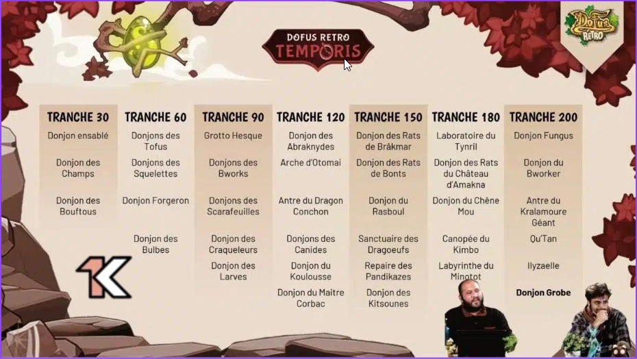 Achat De Kamas