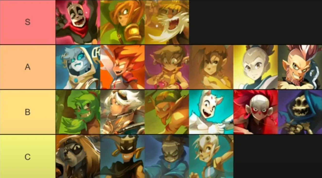 Tier List des Classes dans Dofus Unity – Analyse Complète